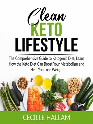 cover image of Clean Keto Lifestyle